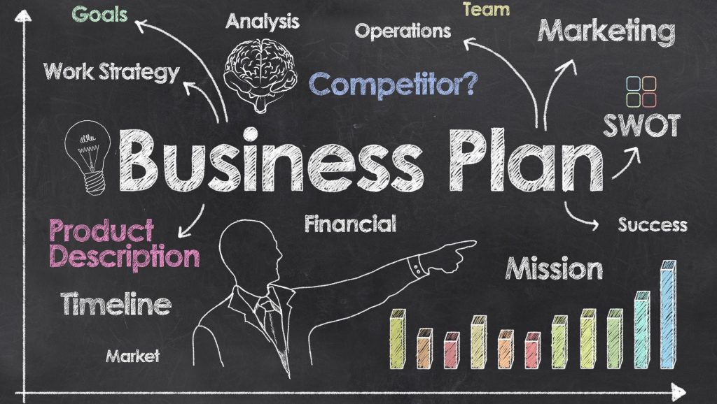Plan de Empresa