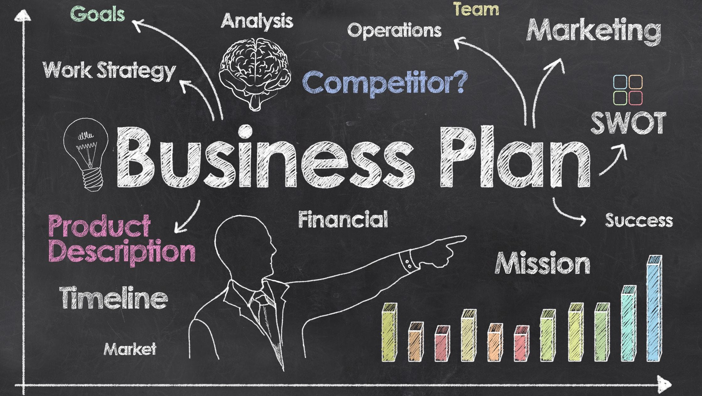 Plan de Empresa